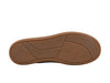 Chaplinshoes