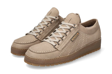 Chaplinshoes