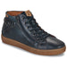 Chaplinshoes