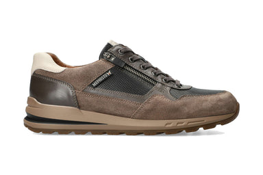 Chaplinshoes