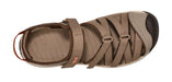 Chaplinshoes