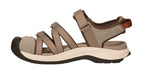 Chaplinshoes