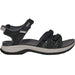 Chaplinshoes