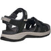 Chaplinshoes