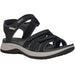 Chaplinshoes