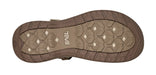 Chaplinshoes